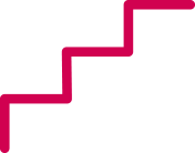 Our Career Development